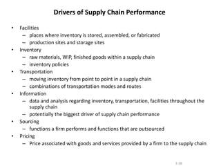 3-38
Drivers of Supply Chain Performance
• Facilities
– places where inventory is stored, assembled, or fabricated
– production sites and storage sites
• Inventory
– raw materials, WIP, finished goods within a supply chain
– inventory policies
• Transportation
– moving inventory from point to point in a supply chain
– combinations of transportation modes and routes
• Information
– data and analysis regarding inventory, transportation, facilities throughout the
supply chain
– potentially the biggest driver of supply chain performance
• Sourcing
– functions a firm performs and functions that are outsourced
• Pricing
– Price associated with goods and services provided by a firm to the supply chain
 