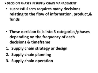 DECISION PHASES IN SUPPLY CHAIN MANAGEMENT
• successful scm requires many decisions
relating to the flow of information, product,&
funds
• These decision falls into 3 categories/phases
depending on the frequency of each
decisions & timeframe
1. Supply chain strategy or design
2. Supply chain planning
3. Supply chain operation
 
