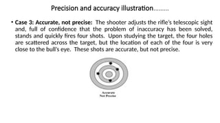 Inaccuracy Target Comprehensive Introduction to Surveying and Geomatics Techniques | PPTX
