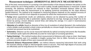 Horizontal Distance Measurement Methods Comprehensive Introduction to Surveying and Geomatics Techniques | PPTX