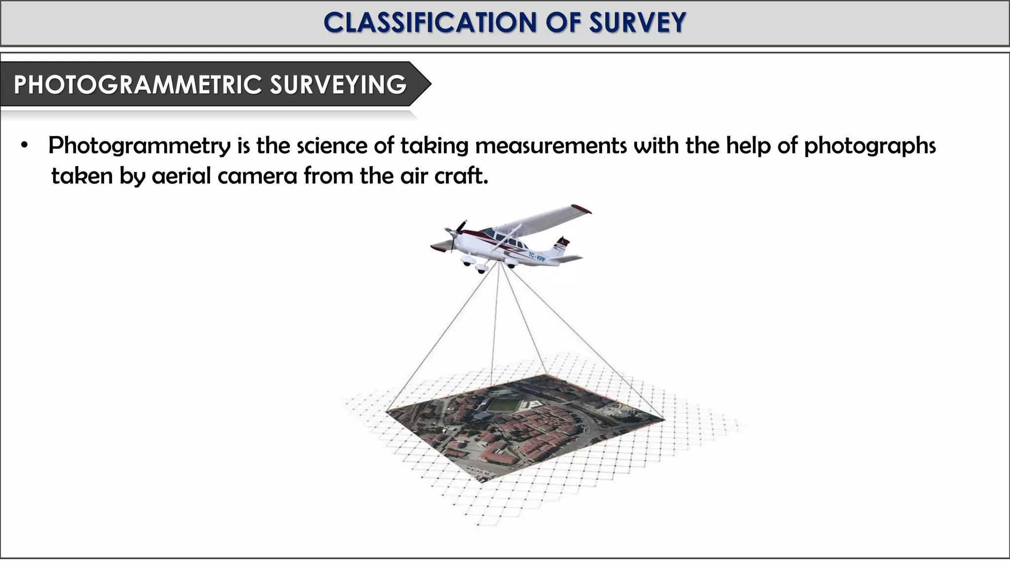 MID-TERM REVIEW, 2017
CLASSIFICATION OF SURVEY
• Photogrammetry is the science of taking measurements with the help of photographs
taken by aerial camera from the air craft.
PHOTOGRAMMETRIC SURVEYING
 