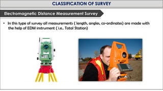 Introduction to Surveying | PDF