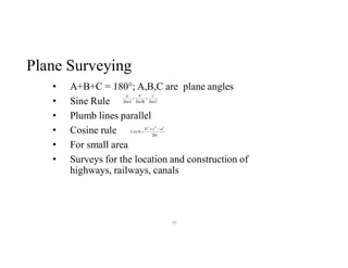 Introduction to surveying (2).pdf