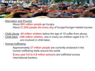 Why do we need Social sustainability?
• Starvation and Poverty
About 800 million people go hungry.
About 21,000 people die every day of hunger/hunger-related causes
• Child abuse -40 million children below the age of 15 suffer from abuse.
• Child labor -246 million children, one in every six children aged 5 to 17,
are involved in child labor.
• Human trafficking
Approximately 27 million people are currently enslaved in the
human trafficking trade around the world.
Every year 0.6 to 0.8 million persons are trafficked across
international borders.
 
