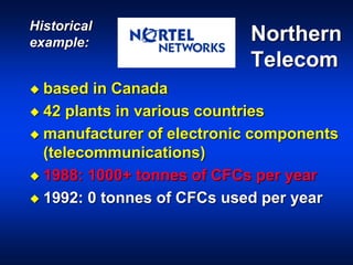 Northern
Telecom
 based in Canada
 42 plants in various countries
 manufacturer of electronic components
(telecommunications)
 1988: 1000+ tonnes of CFCs per year
 1992: 0 tonnes of CFCs used per year
Historical
example:
 