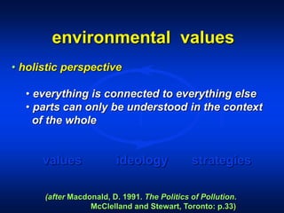 environmental values
values ideology strategies
• holistic perspective
• everything is connected to everything else
• parts can only be understood in the context
of the whole
(after Macdonald, D. 1991. The Politics of Pollution.
McClelland and Stewart, Toronto: p.33)
 