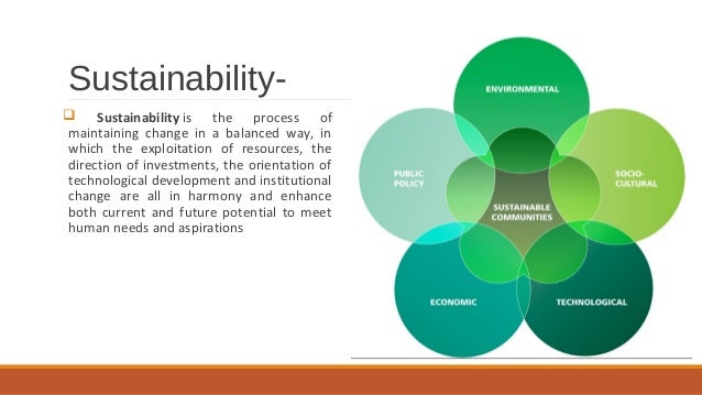 Introduction To Sustainable Development Introduction To Sustainable Development