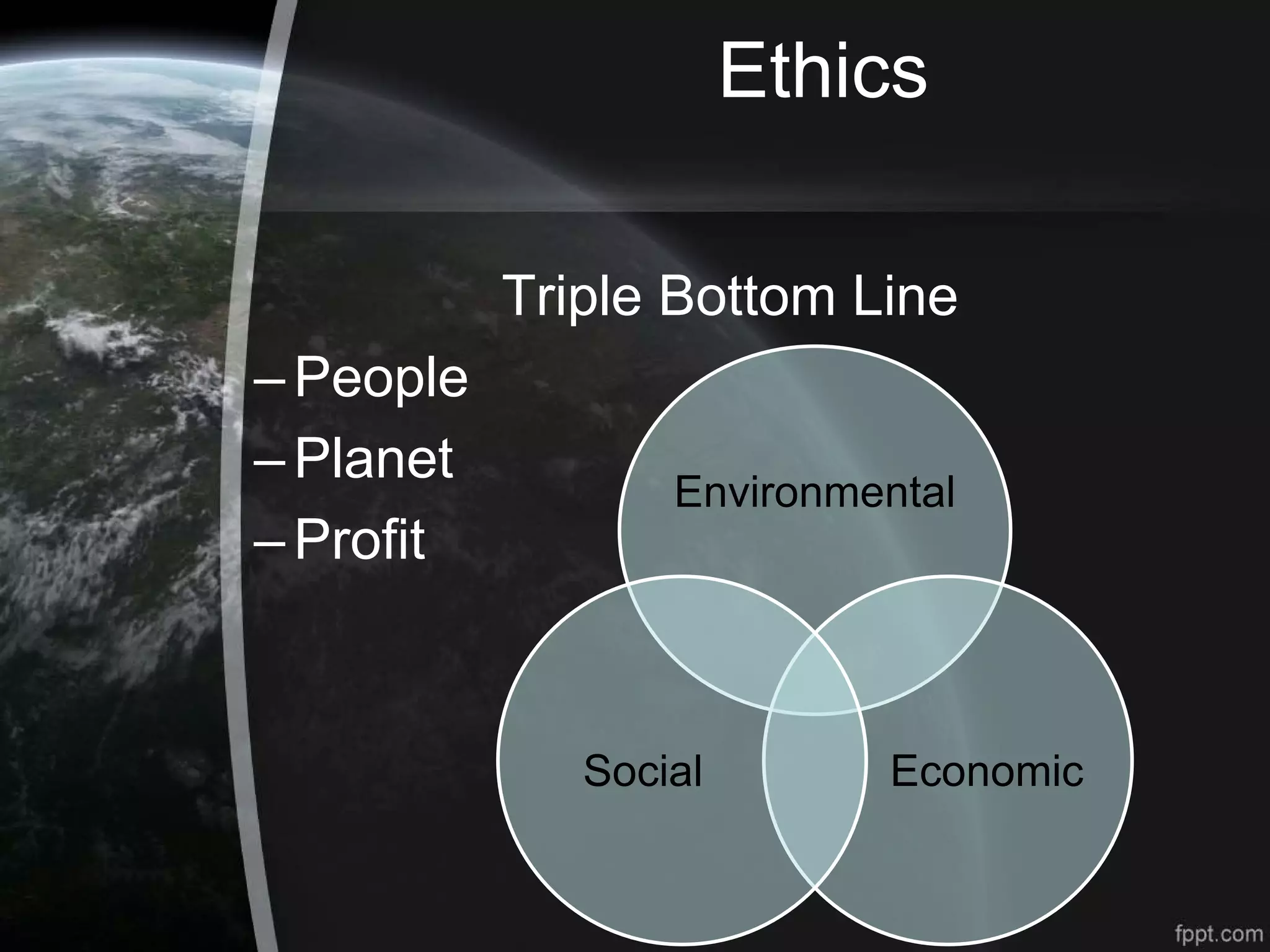 Ethics
Triple Bottom Line
–People
–Planet
–Profit
Environmental
EconomicSocial
 