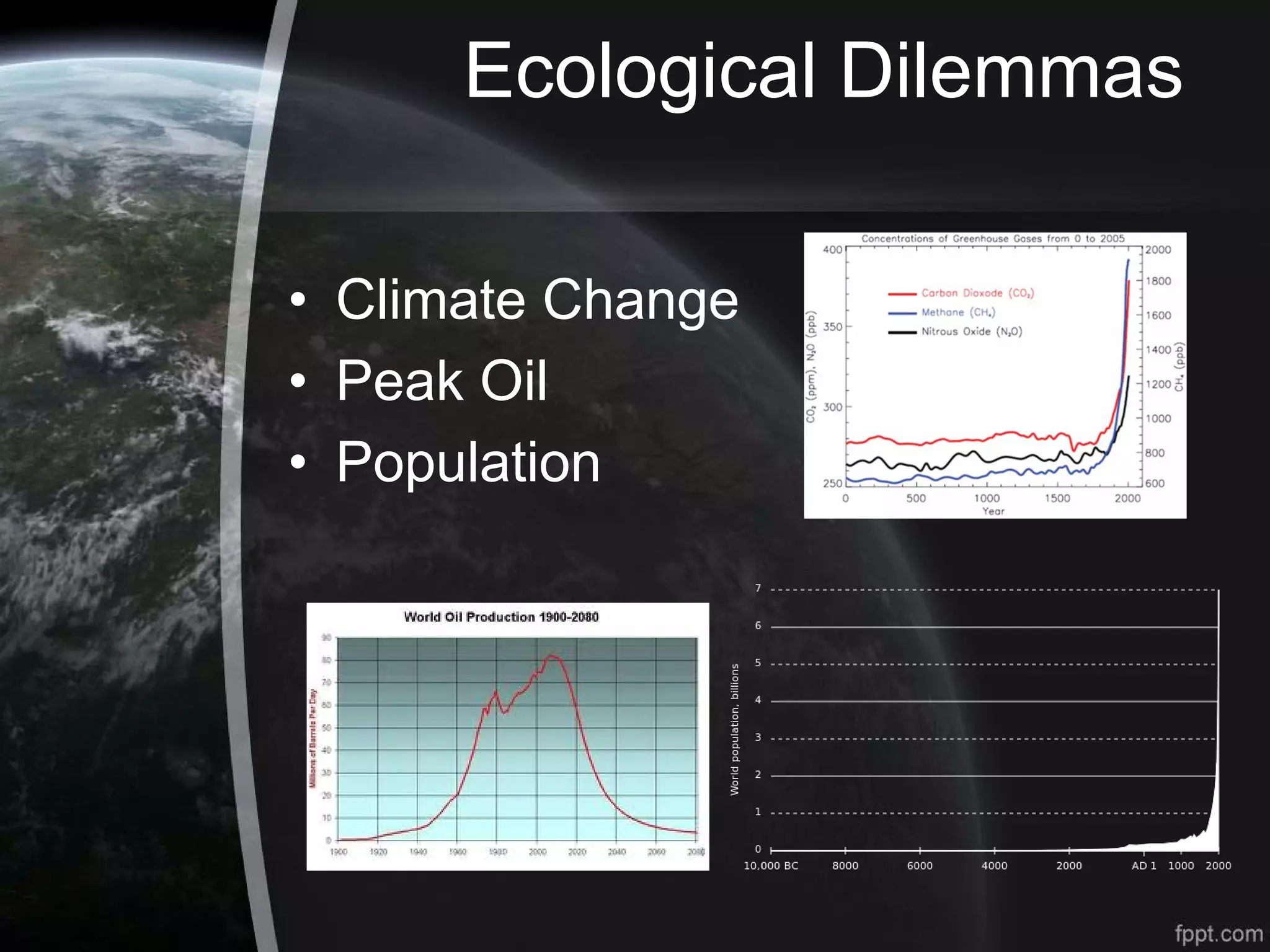 Ecological Dilemmas
• Climate Change
• Peak Oil
• Population
 