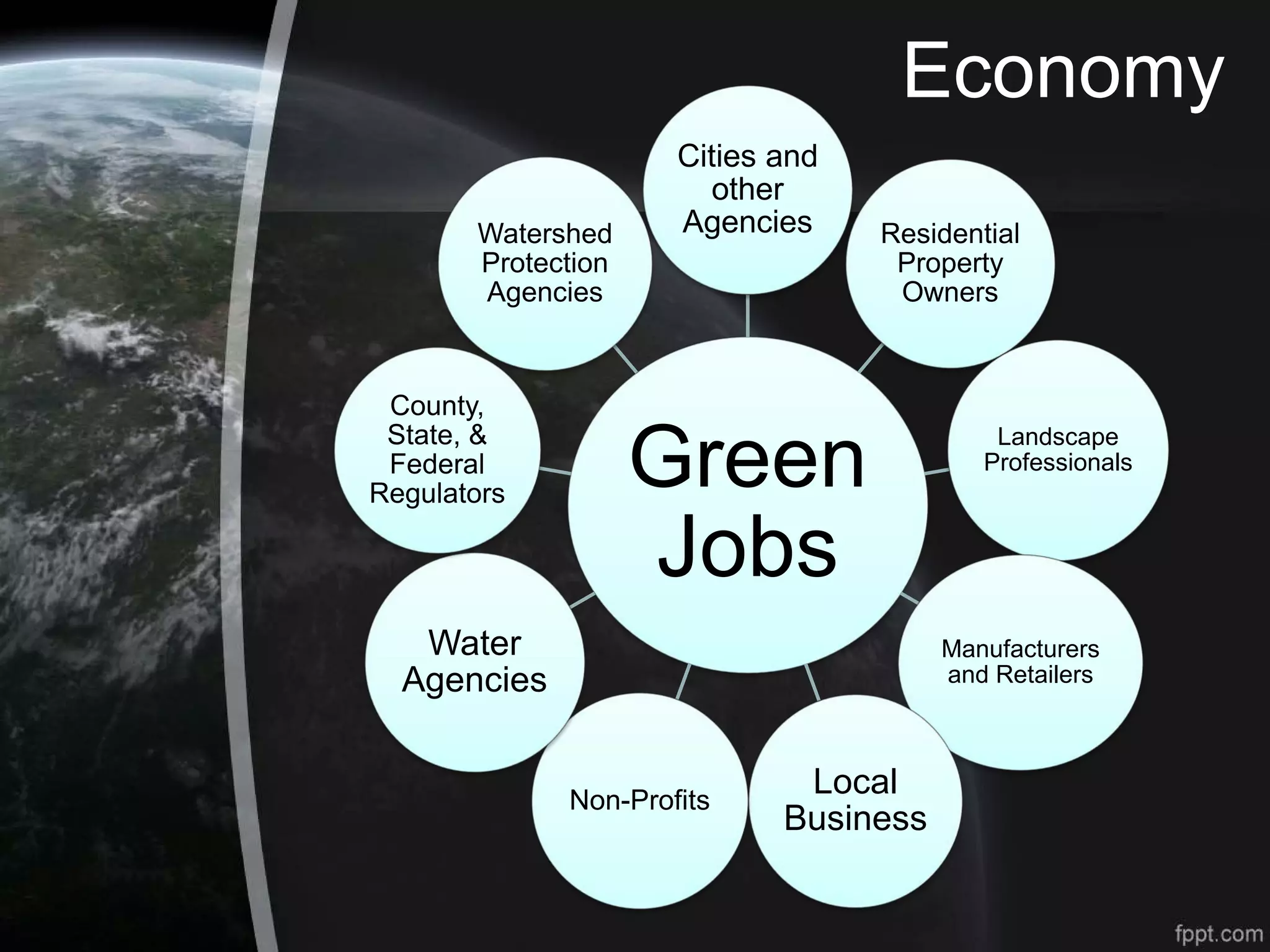 Economy
Green
Jobs
Cities and
other
Agencies Residential
Property
Owners
Landscape
Professionals
Manufacturers
and Retailers
Local
Business
Non-Profits
Water
Agencies
County,
State, &
Federal
Regulators
Watershed
Protection
Agencies
 