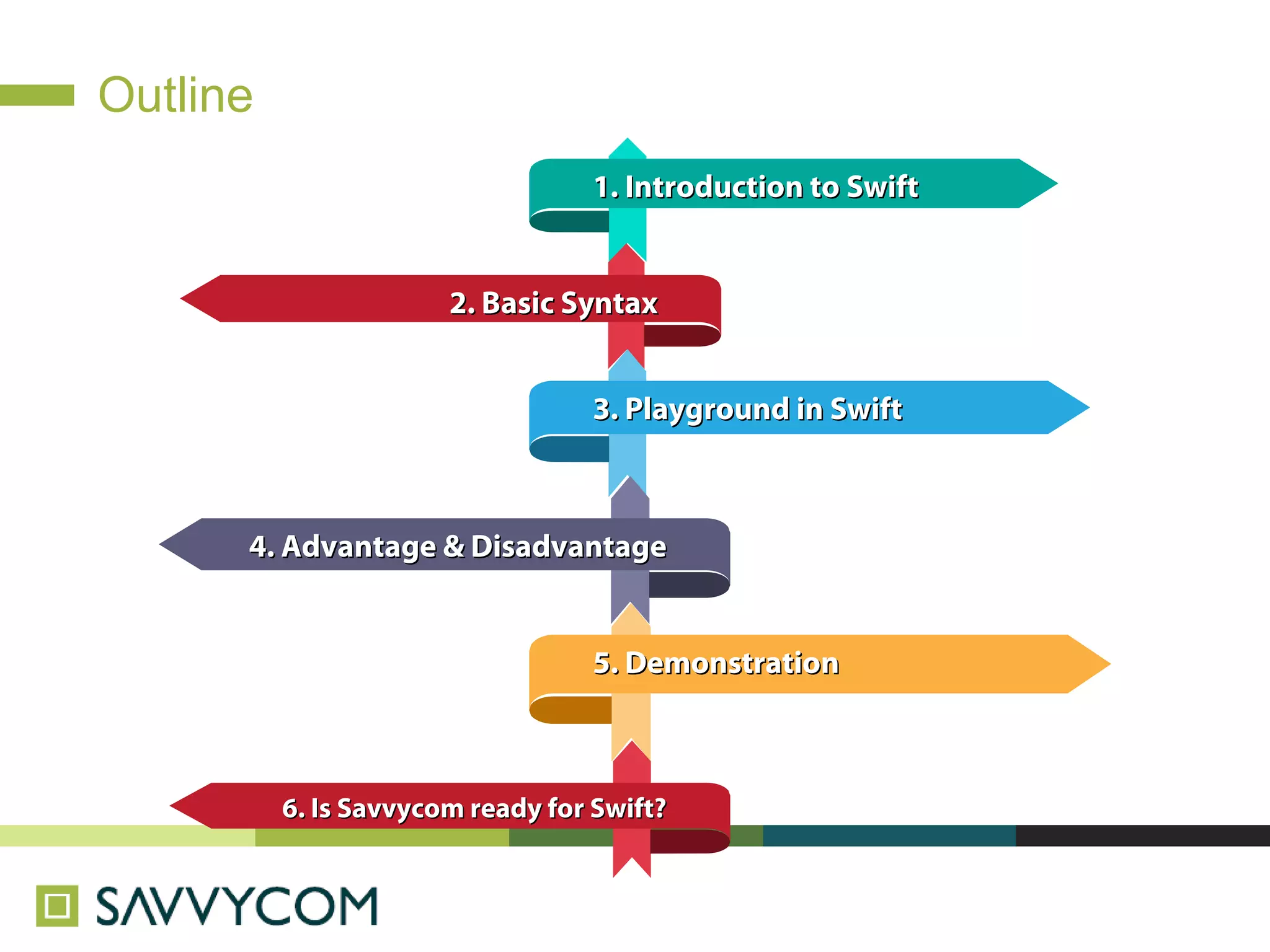 Swift Introduction | PPT | Programming Languages | Computing