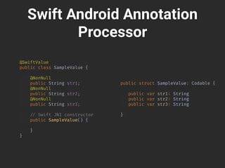 Andrew Druk, Android Developer, Readdie | PDF