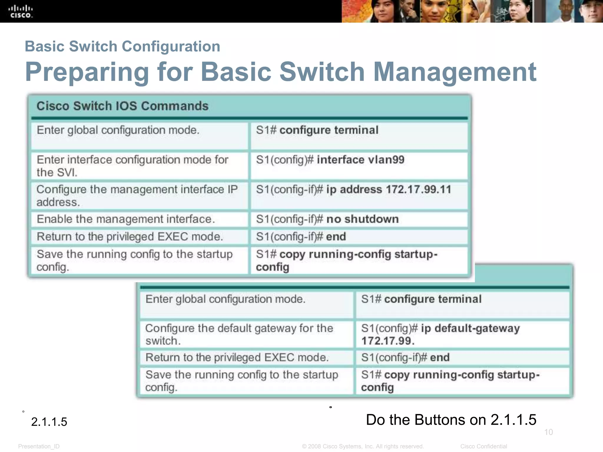 Presentation_ID
10
© 2008 Cisco Systems, Inc. All rights reserved. Cisco Confidential
Basic Switch Configuration
Preparing for Basic Switch Management
2.1.1.5 Do the Buttons on 2.1.1.5
 