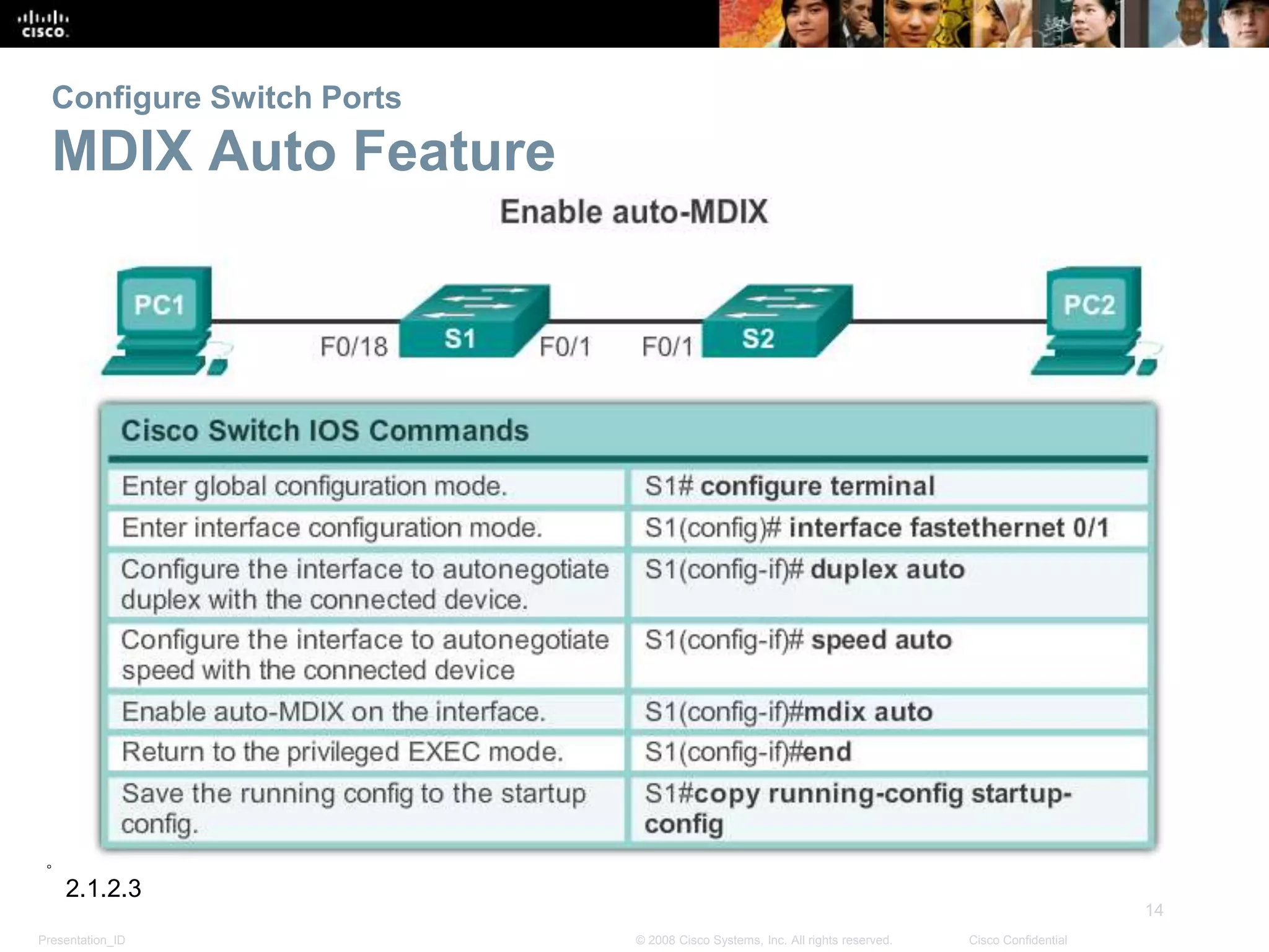 Presentation_ID
14
© 2008 Cisco Systems, Inc. All rights reserved. Cisco Confidential
Configure Switch Ports
MDIX Auto Feature
2.1.2.3
 
