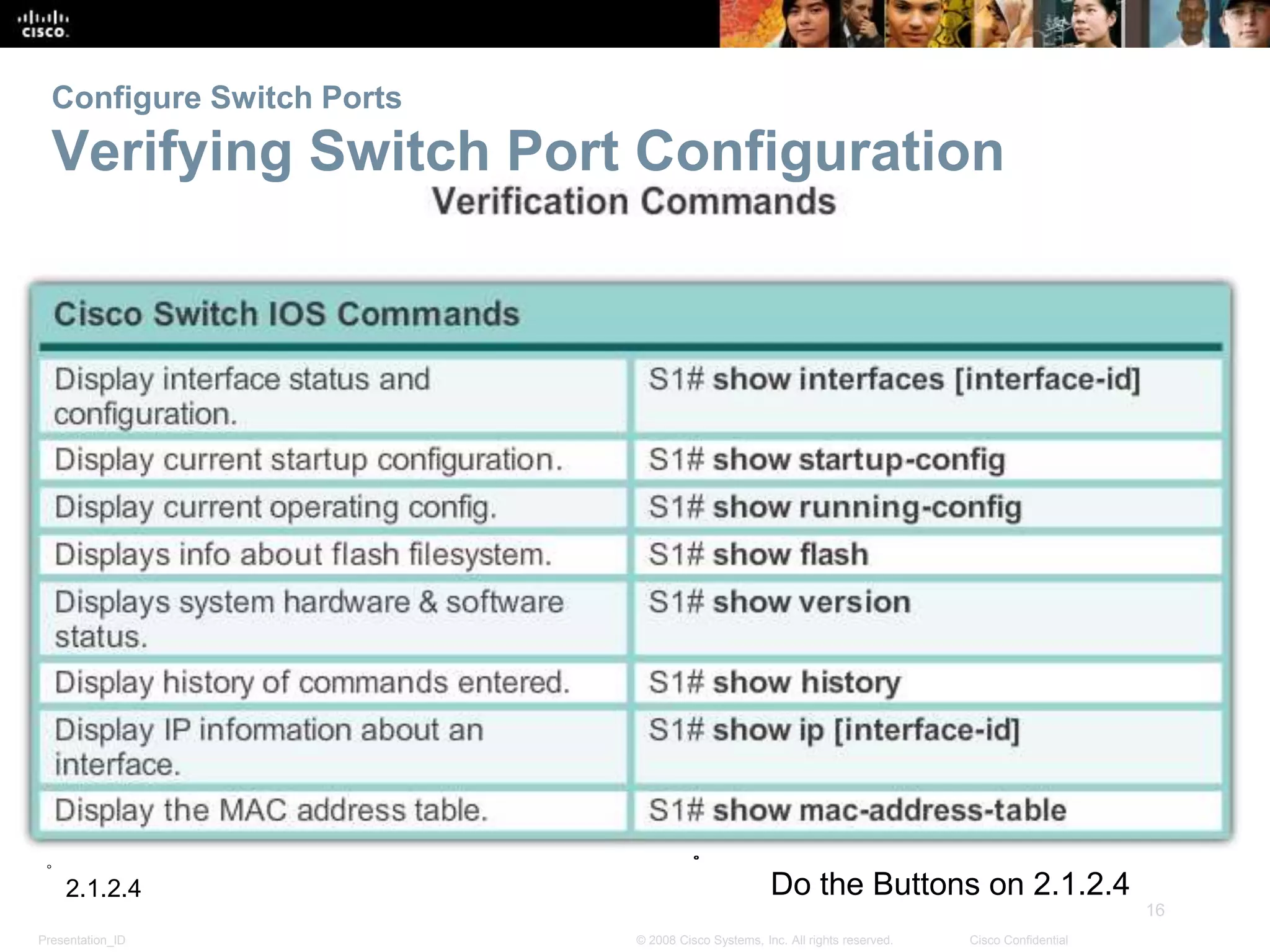 Presentation_ID
16
© 2008 Cisco Systems, Inc. All rights reserved. Cisco Confidential
Configure Switch Ports
Verifying Switch Port Configuration
2.1.2.4 Do the Buttons on 2.1.2.4
 