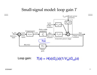 Small-signal model: loop gain T
T(s)
( )
Loop gain: T(s) = H(s)Gc(s)(1/VM)Gvd(s)
ECEN5807 23
 