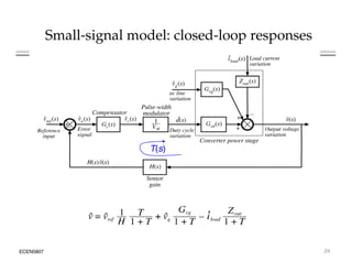 Small-signal model: closed-loop responses
T(s)
( )
ECEN5807 24
 