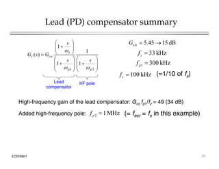 Lead (PD) compensator summary









1
1
)
(
z
s

dB
15
45
.
5 

co
G
kHz
33
f





















2
1
1
1
1
)
(
p
p
z
co
c
s
s
G
s
G


kHz
33

z
f
kHz
300
1 
p
f
kHz
100
f (=1/10 of f )
kHz
100

c
f (=1/10 of fs)
Lead
compensator
HF pole
MHz
1
2 
p
f (= fesr = fs in this example)
Added high-frequency pole:
High-frequency gain of the lead compensator: Gco fp1/fz = 49 (34 dB)
2
p ( esr s p )
g q y p
ECEN5807 29
 
