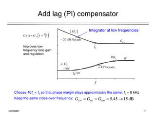 Add lag (PI) compensator
Integrator at low frequencies
Choose 10fL < fc so that phase margin stays approximately the same: fL = 8 kHz
Keep the same cross over frequency: dB
15
45
5
G
G
G
ECEN5807
Keep the same cross-over frequency: dB
15
45
.
5 



 cm
co
c G
G
G
31
 