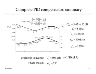 Complete PID compensator: summary
dB
15
45
.
5 

cm
G
kHz
8

L
f
kHz
33

z
f
kHz
300
1 
p
f
MHz
1
2 
p
f
kHz
100

c
f (=1/10 of fs)
Crossover frequency:
ECEN5807
53o
m 

Phase margin:
33
 