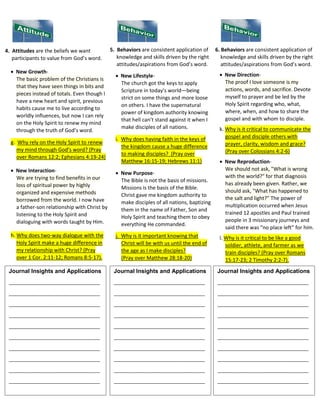 4. Attitudes are the beliefs we want
participants to value from God’s word.
• New Growth-
The basic problem of the Christians is
that they have seen things in bits and
pieces instead of totals. Even though I
have a new heart and spirit, previous
habits cause me to live according to
worldly influences, but now I can rely
on the Holy Spirit to renew my mind
through the truth of God’s word.
g. Why rely on the Holy Spirit to renew
my mind through God’s word? (Pray
over Romans 12:2; Ephesians 4:19-24)
• New Interaction-
We are trying to find benefits in our
loss of spiritual power by highly
organized and expensive methods
borrowed from the world. I now have
a father-son relationship with Christ by
listening to the Holy Spirit and
dialoguing with words taught by Him.
h. Why does two-way dialogue with the
Holy Spirit make a huge difference in
my relationship with Christ? (Pray
over 1 Cor. 2:11-12; Romans 8:5-17).
5. Behaviors are consistent application of
knowledge and skills driven by the right
attitudes/aspirations from God’s word.
• New Lifestyle-
The church got the keys to apply
Scripture in today’s world—being
strict on some things and more loose
on others. I have the supernatural
power of kingdom authority knowing
that hell can’t stand against it when I
make disciples of all nations.
i. Why does having faith in the keys of
the kingdom cause a huge difference
to making disciples? (Pray over
Matthew 16:15-19; Hebrews 11:1)
• New Purpose-
The Bible is not the basis of missions.
Missions is the basis of the Bible.
Christ gave me kingdom authority to
make disciples of all nations, baptizing
them in the name of Father, Son and
Holy Spirit and teaching them to obey
everything He commanded.
j. Why is it important knowing that
Christ will be with us until the end of
the age as I make disciples?
(Pray over Matthew 28:18-20)
6. Behaviors are consistent application of
knowledge and skills driven by the right
attitudes/aspirations from God’s word.
• New Direction-
The proof I love someone is my
actions, words, and sacrifice. Devote
myself to prayer and be led by the
Holy Spirit regarding who, what,
where, when, and how to share the
gospel and with whom to disciple.
k. Why is it critical to communicate the
gospel and disciple others with
prayer, clarity, wisdom and grace?
(Pray over Colossians 4:2-6)
• New Reproduction-
We should not ask, "What is wrong
with the world?" for that diagnosis
has already been given. Rather, we
should ask, "What has happened to
the salt and light?" The power of
multiplication occurred when Jesus
trained 12 apostles and Paul trained
people in 3 missionary journeys and
said there was “no place left” for him.
l. Why is it critical to be like a good
soldier, athlete, and farmer as we
train disciples? (Pray over Romans
15:17-23; 2 Timothy 2:2-7).
Journal Insights and Applications
___________________________________
___________________________________
___________________________________
___________________________________
___________________________________
___________________________________
___________________________________
___________________________________
___________________________________
___________________________________
___________________________________
___________________________________
Journal Insights and Applications
___________________________________
___________________________________
___________________________________
___________________________________
___________________________________
___________________________________
___________________________________
___________________________________
___________________________________
___________________________________
___________________________________
___________________________________
Journal Insights and Applications
___________________________________
___________________________________
___________________________________
___________________________________
___________________________________
___________________________________
___________________________________
___________________________________
___________________________________
___________________________________
___________________________________
___________________________________
 