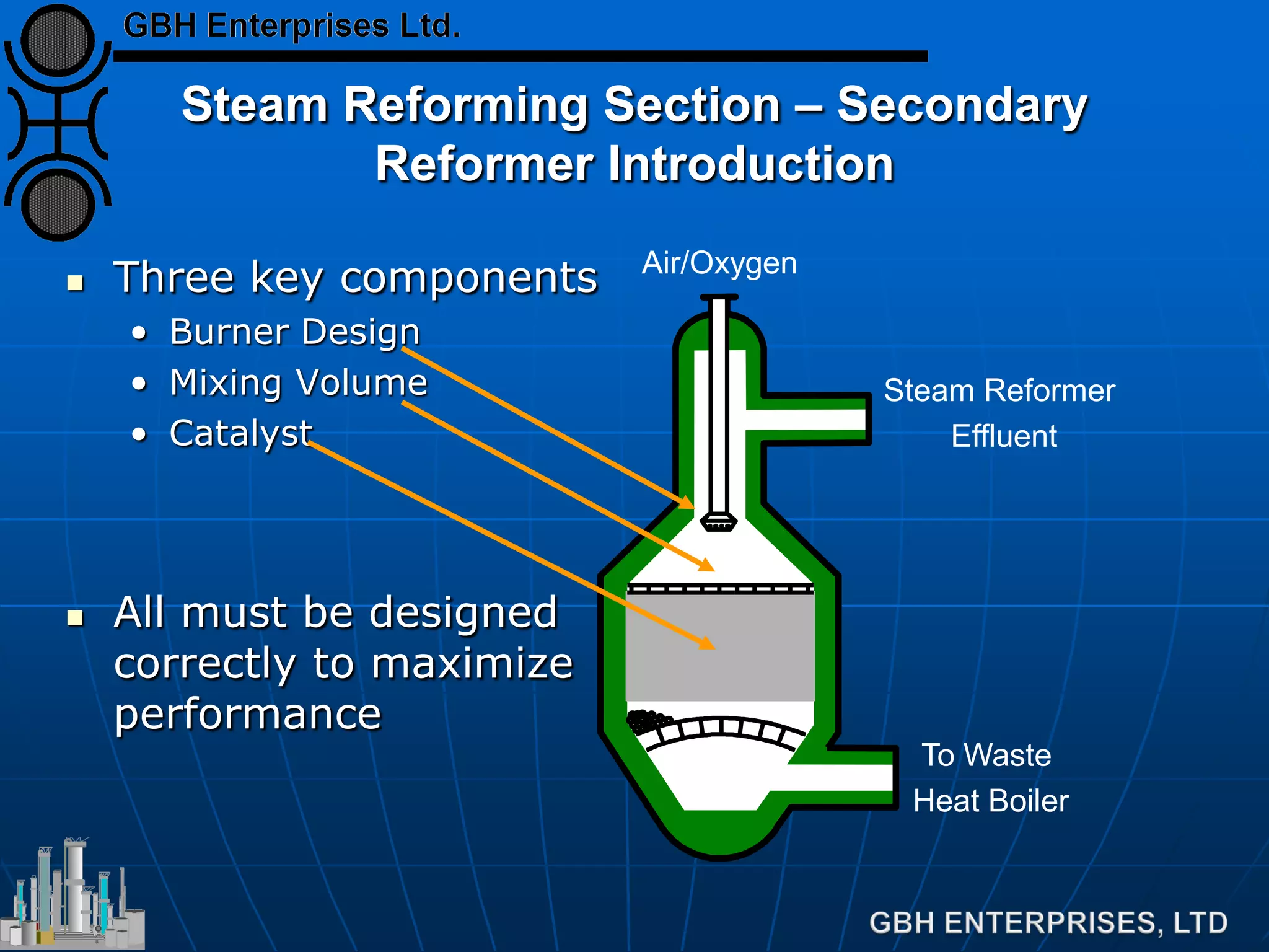 Steam Reforming Section – Secondary
Reformer Introduction
 Three key components
• Burner Design
• Mixing Volume
• Catalyst
 All must be designed
correctly to maximize
performance
Air/Oxygen
Steam Reformer
Effluent
To Waste
Heat Boiler
 