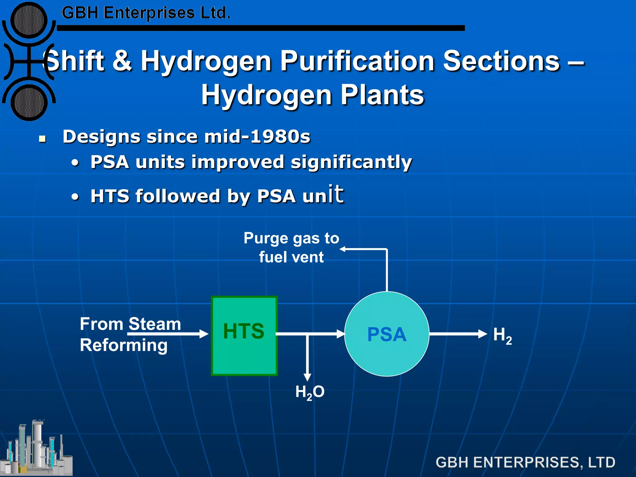 Shift & Hydrogen Purification Sections –
Hydrogen Plants
 Designs since mid-1980s
• PSA units improved significantly
• HTS followed by PSA unit
From Steam
Reforming
PSA H2
HTS
H2O
Purge gas to
fuel vent
 