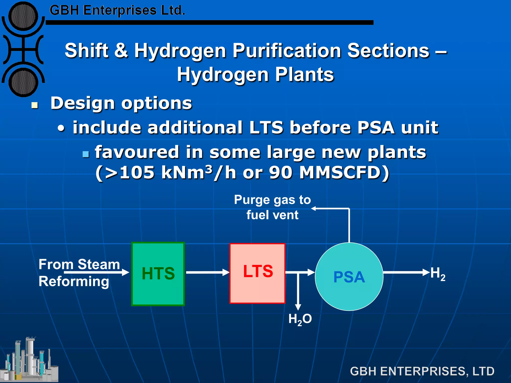 Shift & Hydrogen Purification Sections –
Hydrogen Plants
 Design options
• include additional LTS before PSA unit
 favoured in some large new plants
(>105 kNm3/h or 90 MMSCFD)
HTS
From Steam
Reforming PSA H2LTS
H2O
Purge gas to
fuel vent
 