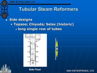 Tubular Steam Reformers
 Side designs
• Topsoe; Chiyoda; Selas (historic)
 long single row of tubes
Side Fired
 