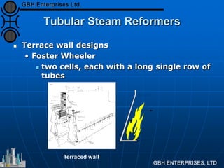 Tubular Steam Reformers
 Terrace wall designs
• Foster Wheeler
 two cells, each with a long single row of
tubes
Terraced wall
 