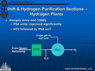 Shift & Hydrogen Purification Sections –
Hydrogen Plants
 Designs since mid-1980s
• PSA units improved significantly
• HTS followed by PSA unit
From Steam
Reforming
PSA H2
HTS
H2O
Purge gas to
fuel vent
 