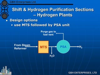Shift & Hydrogen Purification Sections
– Hydrogen Plants
 Design options
• use MTS followed by PSA unit
From Steam
Reformer
PSA H2MTS
H2O
Purge gas to
fuel vent
 
