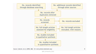 @AP_Dr.Hasanain_Ghazi
 