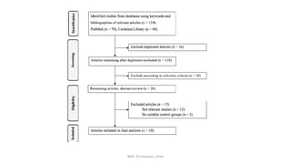 @AP_Dr.Hasanain_Ghazi
 