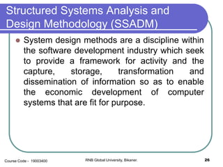 Introduction to system development | PPSX