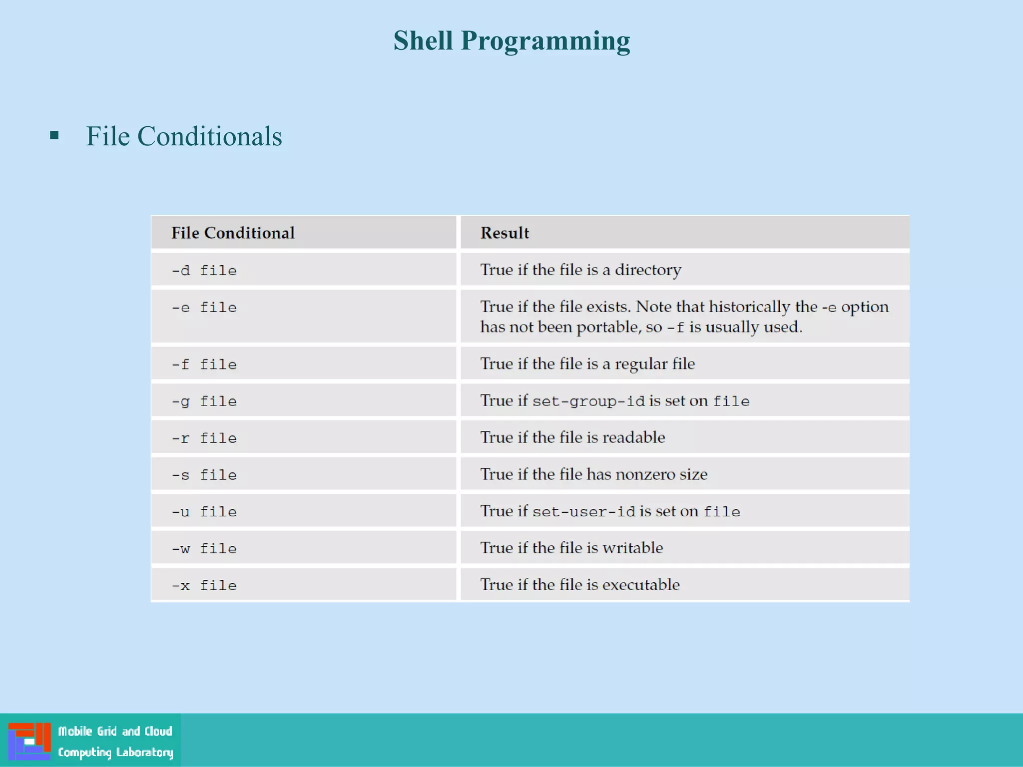 Shell Programming
 File Conditionals
 