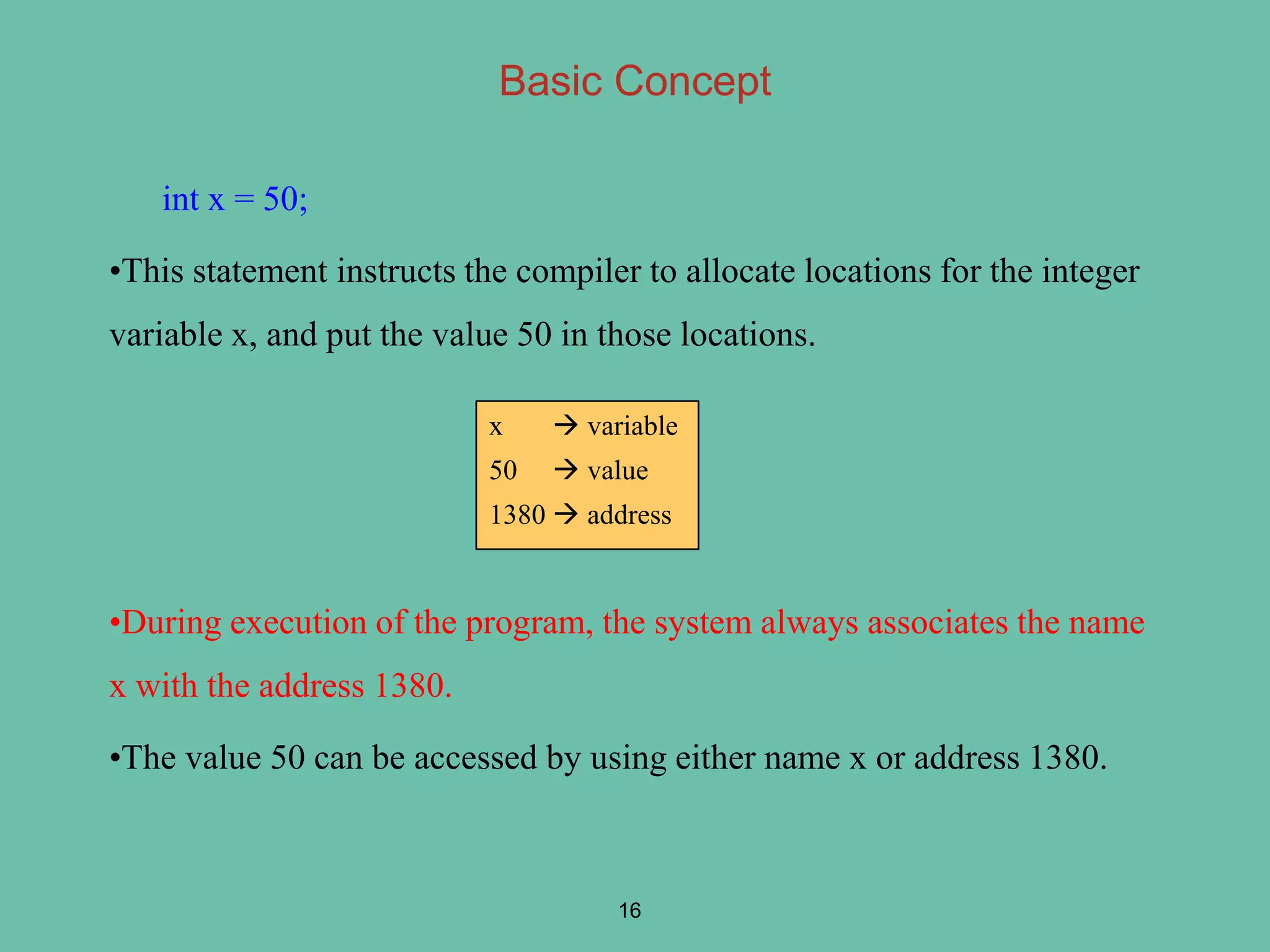 int x = 50;
•This statement instructs the compiler to allocate locations for the integer
variable x, and put the value 50 in those locations.
•During execution of the program, the system always associates the name
x with the address 1380.
•The value 50 can be accessed by using either name x or address 1380.
16
x  variable
50  value
1380  address
Basic Concept
 