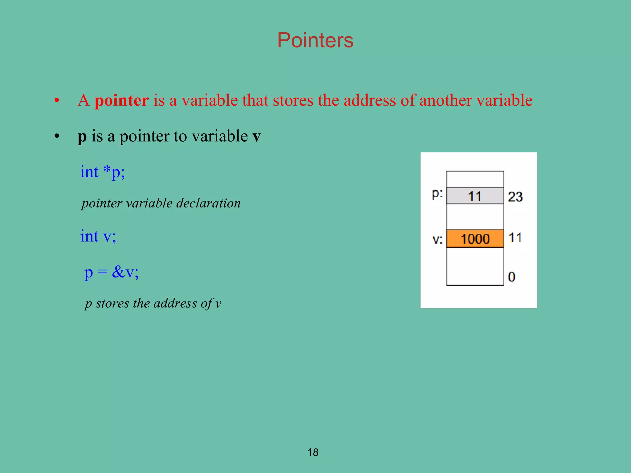 • A pointer is a variable that stores the address of another variable
• p is a pointer to variable v
int *p;
pointer variable declaration
int v;
p = &v;
p stores the address of v
18
Pointers
 