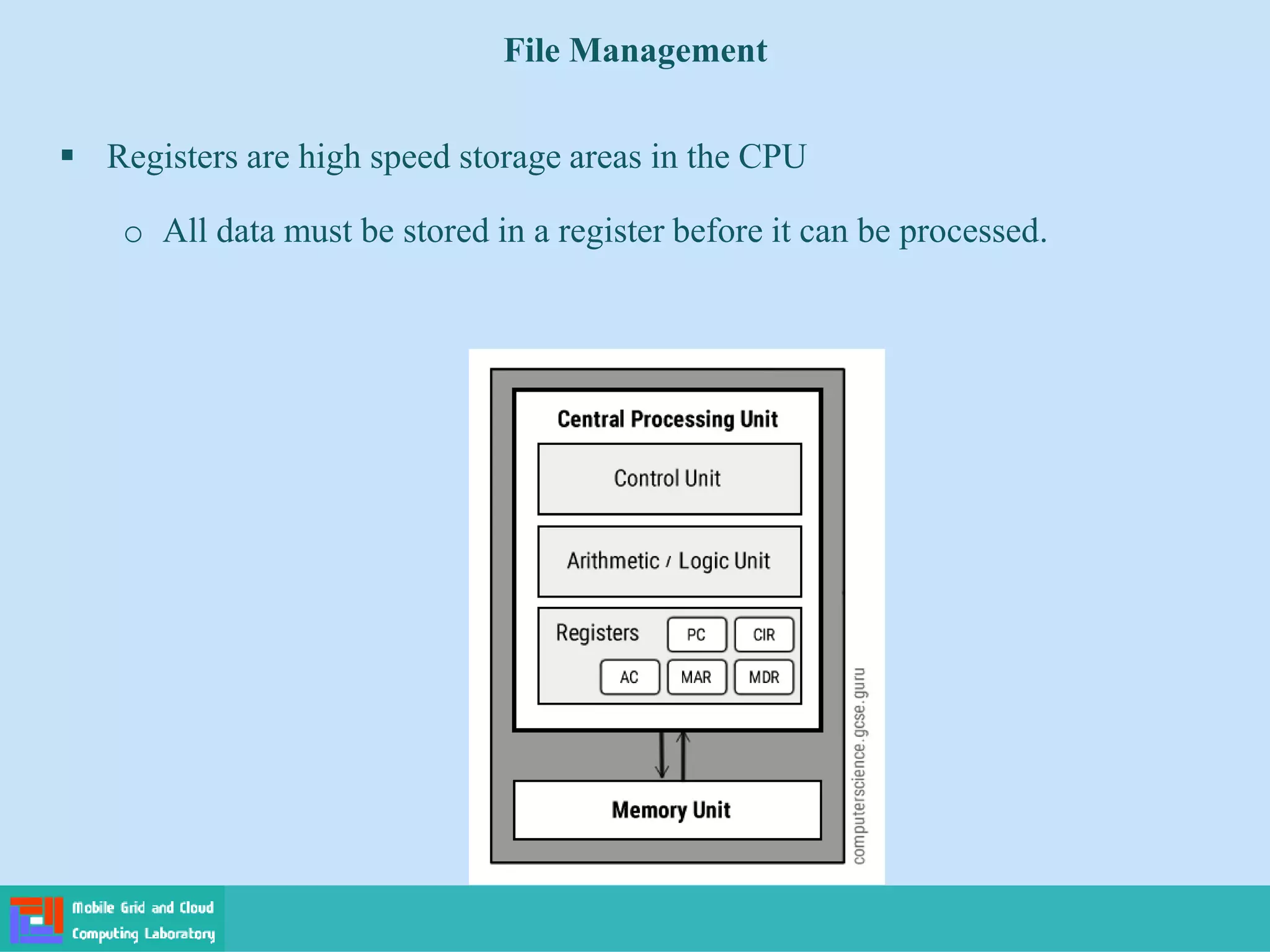 File Management
 Registers are high speed storage areas in the CPU
o All data must be stored in a register before it can be processed.
 