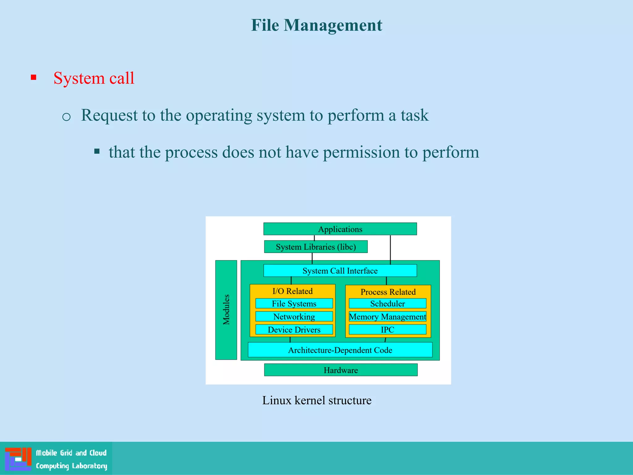 File Management
 System call
o Request to the operating system to perform a task
 that the process does not have permission to perform
Linux kernel structure
 