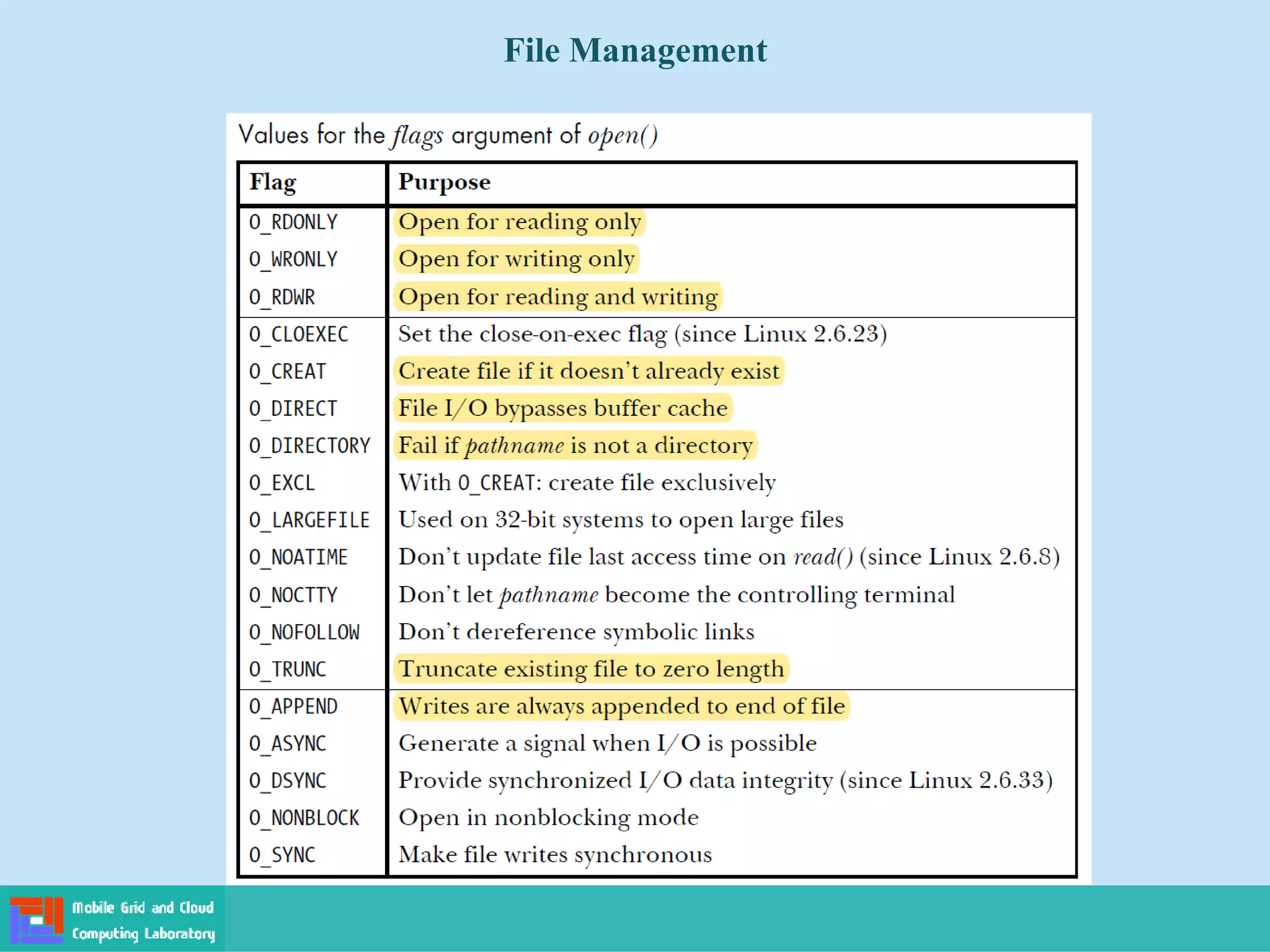 File Management
 