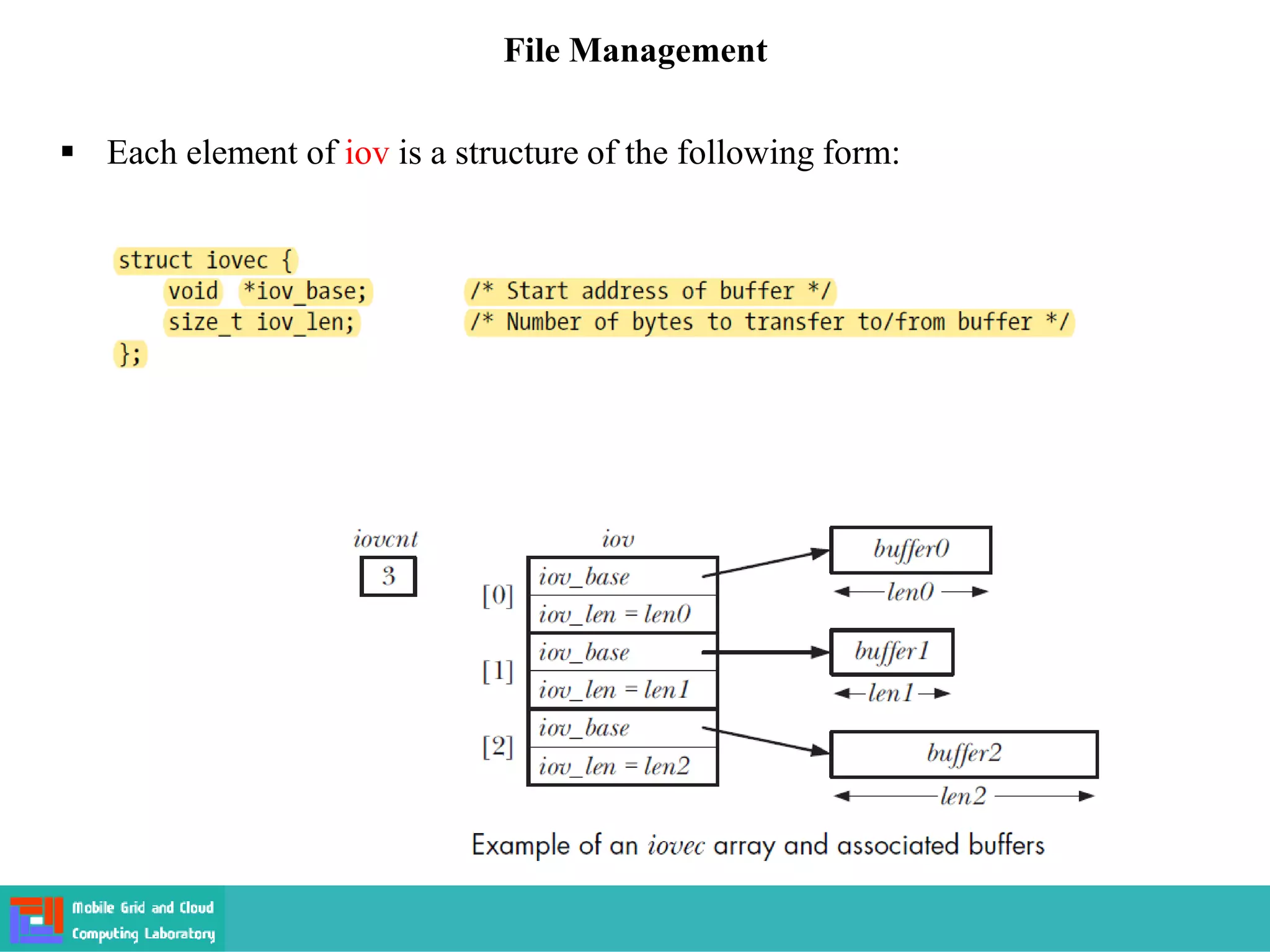 File Management
 Each element of iov is a structure of the following form:
 