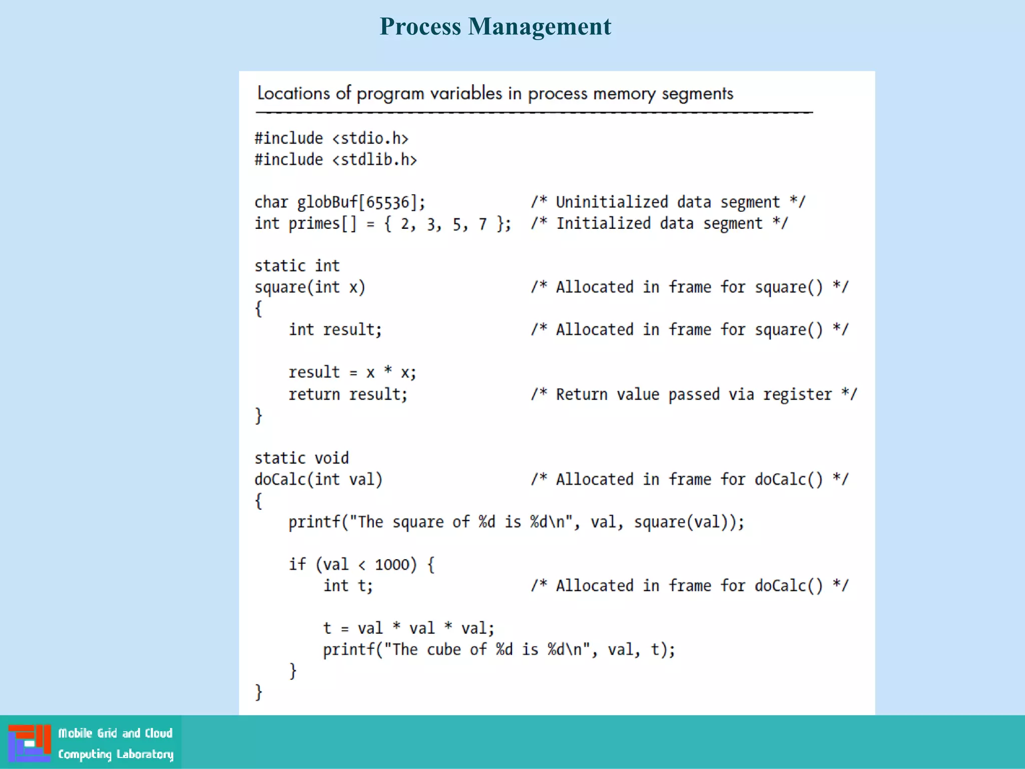 Process Management
 