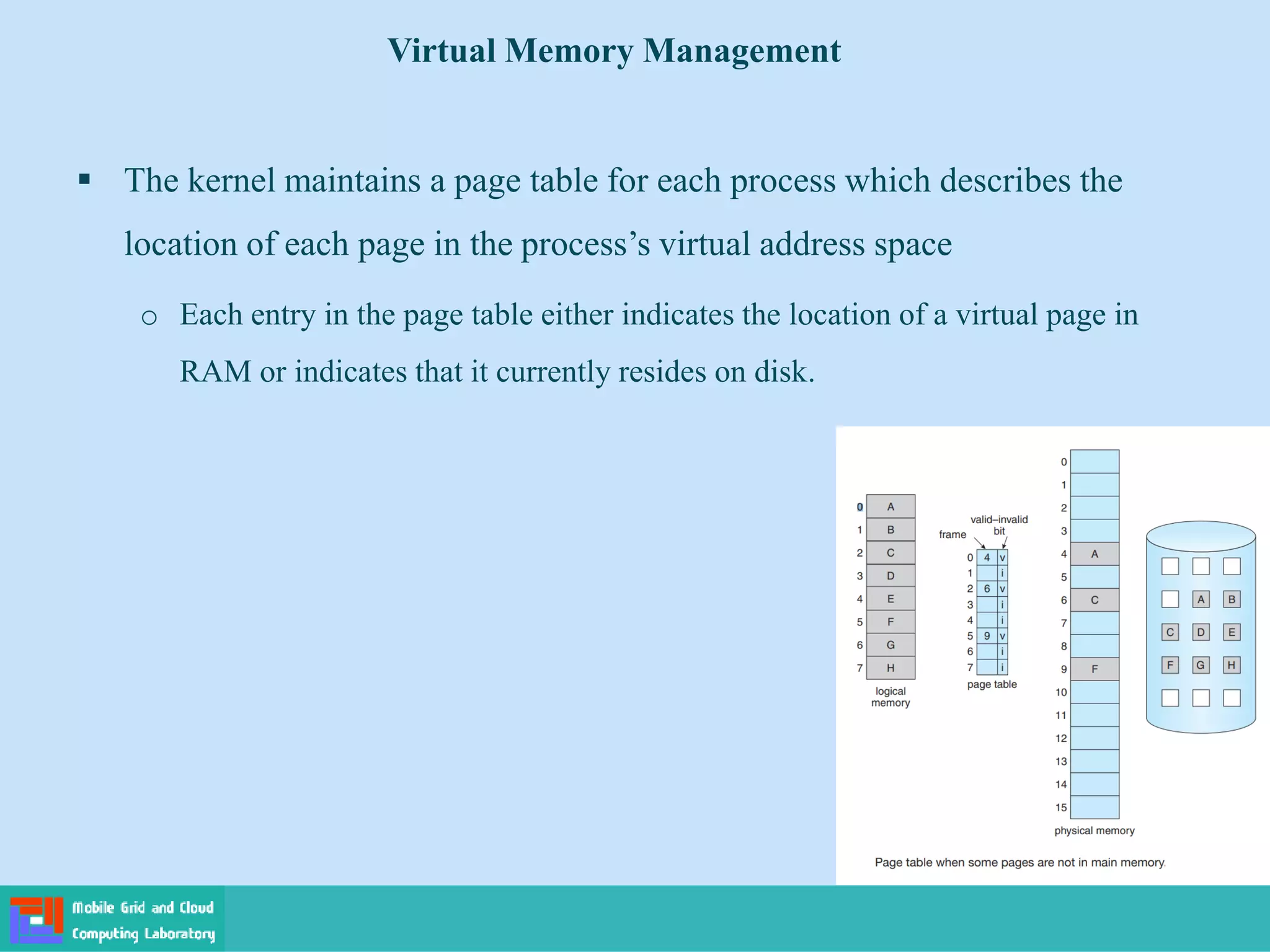  The kernel maintains a page table for each process which describes the
location of each page in the process’s virtual address space
o Each entry in the page table either indicates the location of a virtual page in
RAM or indicates that it currently resides on disk.
Virtual Memory Management
 