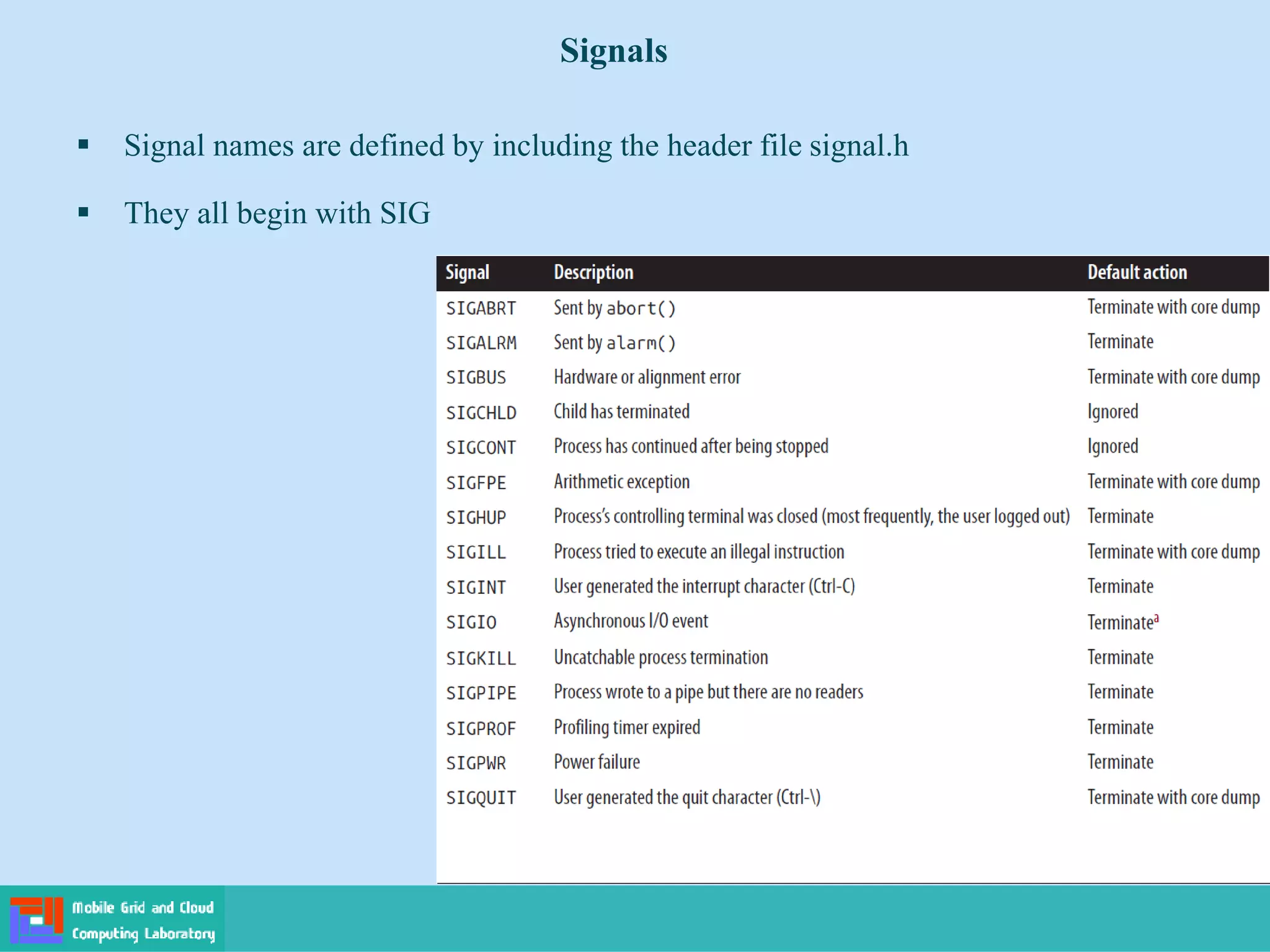  Signal names are defined by including the header file signal.h
 They all begin with SIG
Signals
 