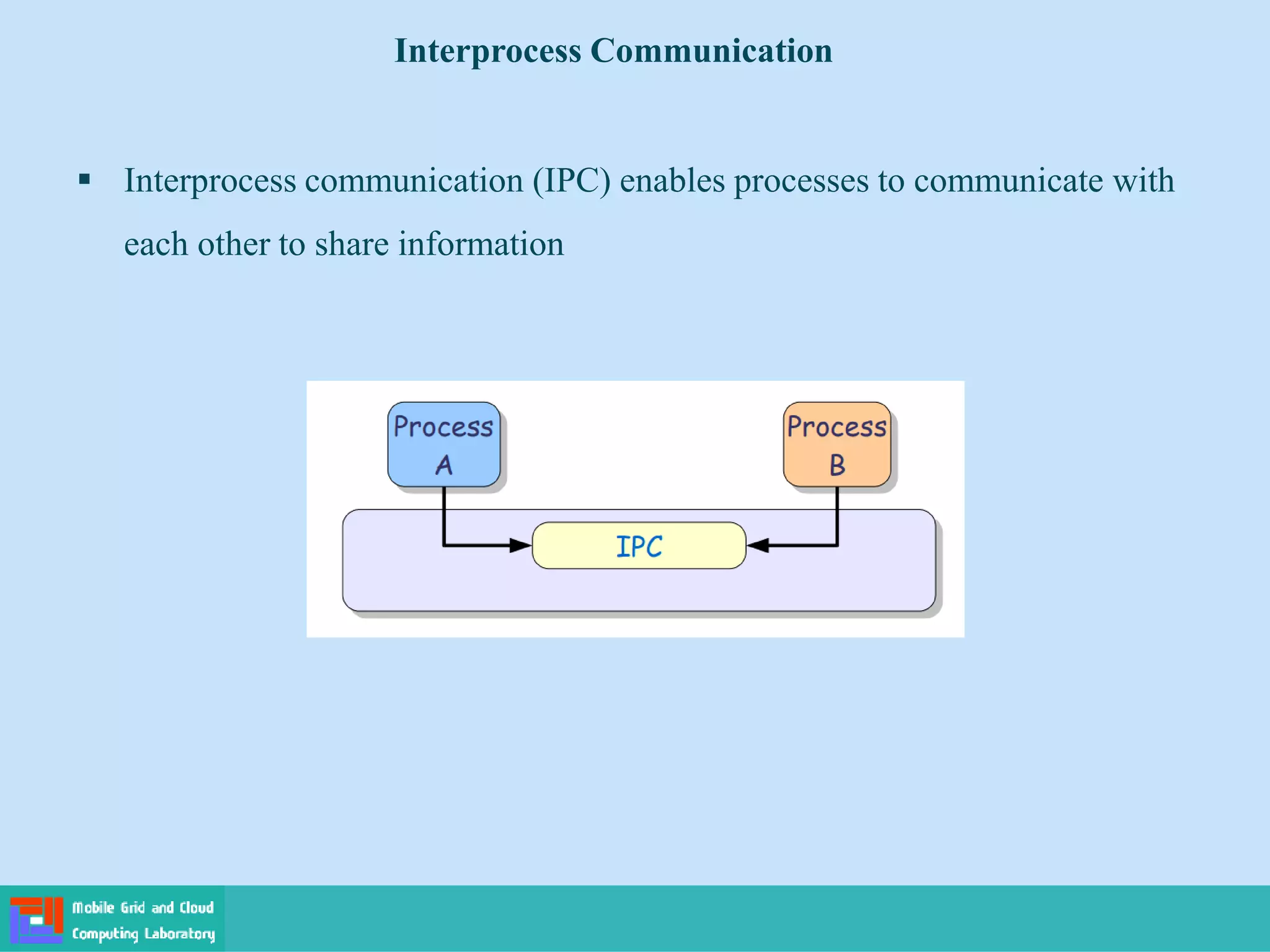  Interprocess communication (IPC) enables processes to communicate with
each other to share information
Interprocess Communication
 