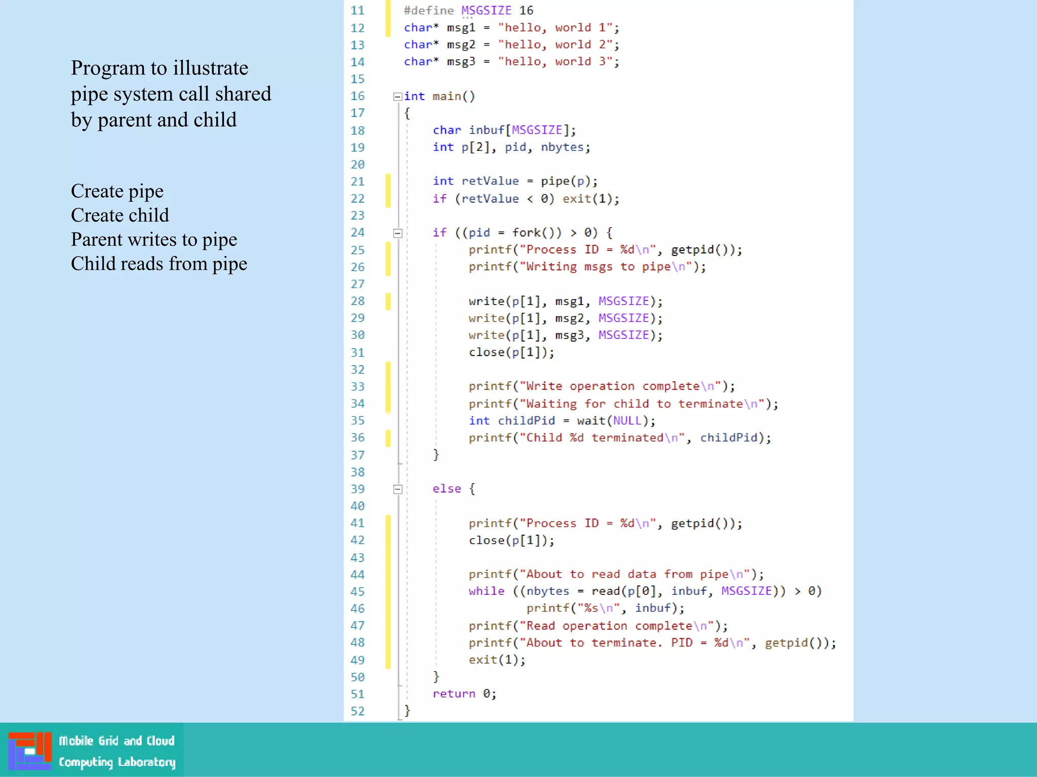 Create pipe
Create child
Parent writes to pipe
Child reads from pipe
Program to illustrate
pipe system call shared
by parent and child
 