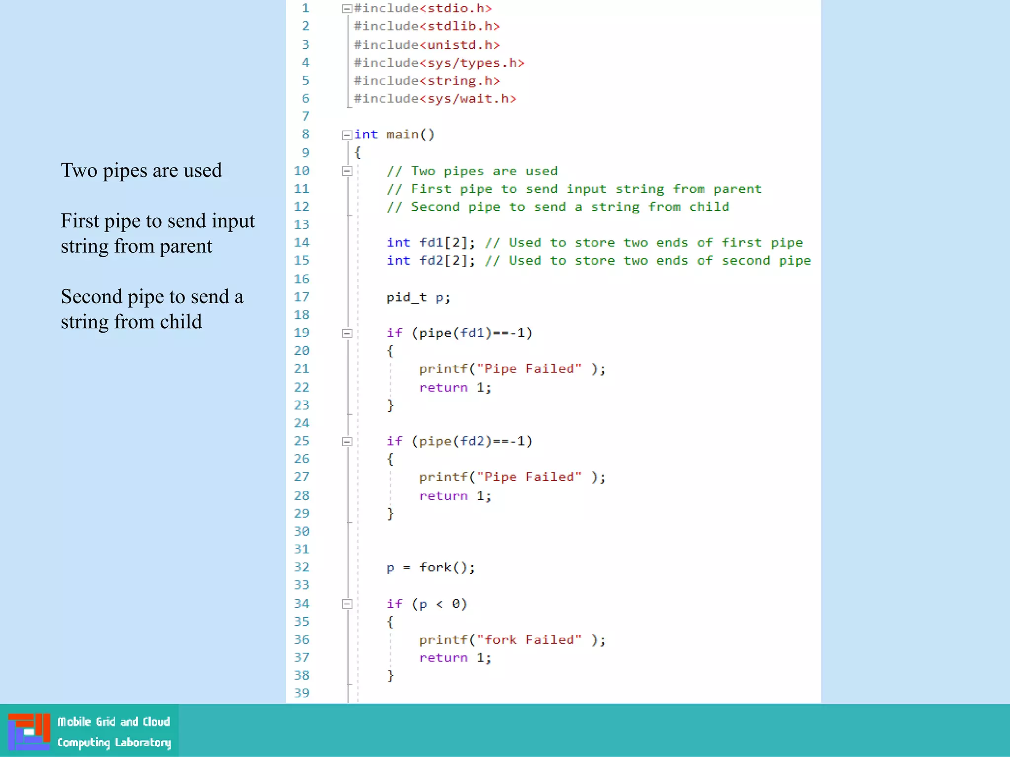 Two pipes are used
First pipe to send input
string from parent
Second pipe to send a
string from child
 