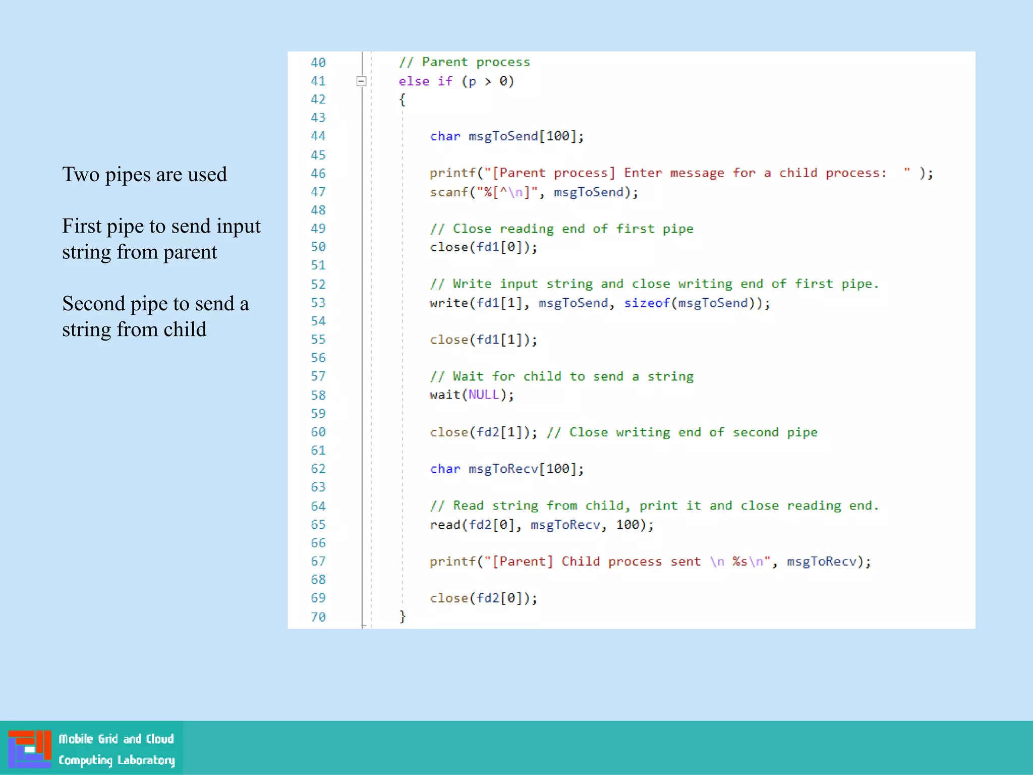 Two pipes are used
First pipe to send input
string from parent
Second pipe to send a
string from child
 
