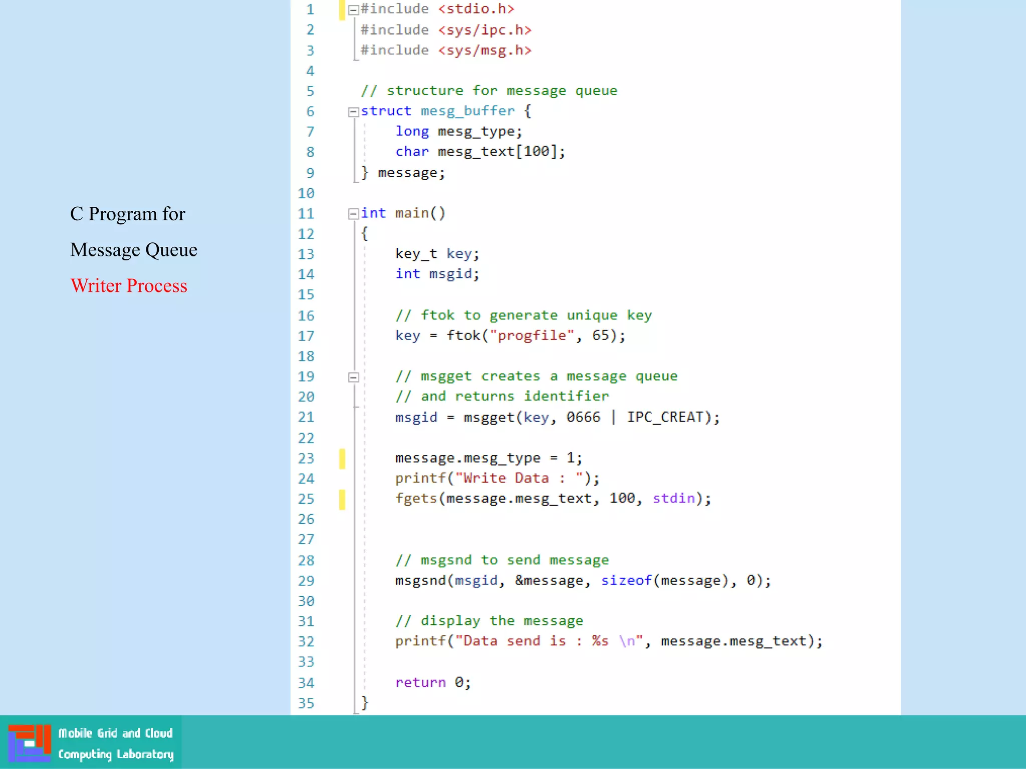 C Program for
Message Queue
Writer Process
 